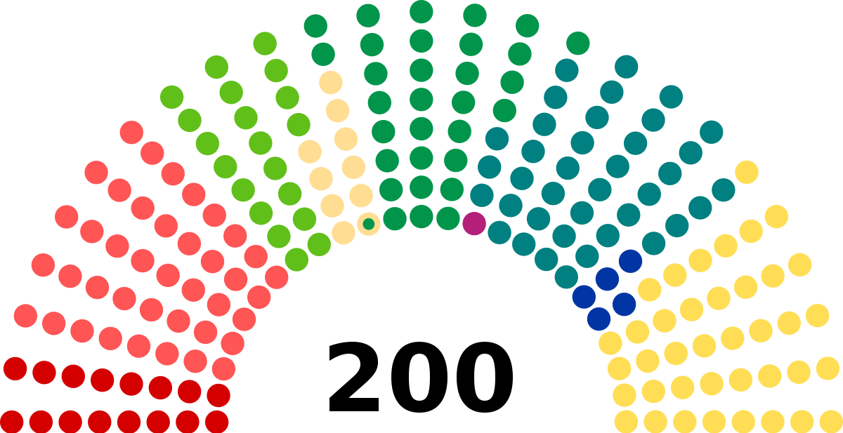 Volební zákon? Lidi tohle spíš nezajímá a politici by si to měli uvědomovat